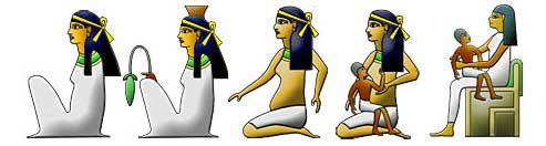 Egyptian Hieroglyphs