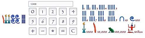 Egyptian Hieroglyphs